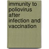 Immunity to poliovirus after infection and vaccination door T. Herremans