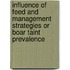 Influence of feed and management strategies or boar taint prevalence