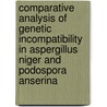 Comparative analysis of genetic incompatibility in Aspergillus niger and Podospora anserina door K. Pal