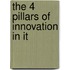 The 4 Pillars Of Innovation In It