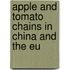 Apple And Tomato Chains In China And The Eu