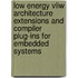 Low Energy Vliw Architecture Extensions And Compiler Plug-ins For Embedded Systems
