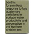 Benthic foraminiferal response to late quaternary variations in surface water productivity and oxygenation in the northern Arabian Sea