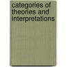 Categories of theories and interpretations door Arjan Visser
