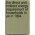 The Direct And Indirect Energy Requirement Of Households In Ek In 1994
