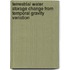 Terrestrial water storage change from temporal gravity variation