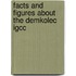 Facts And Figures About The Demkolec Igcc