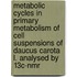 Metabolic Cycles In Primary Metabolism Of Cell Suspensions Of Daucus Carota L. Analysed By 13c-nmr