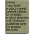 Toward meso-level product-market network indices for strategic product selection and (re)design guidelines over the product life-cycle