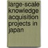 Large-scale knowledge acquisition projects in Japan