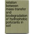 Relation between mass-transfer and biodegradation of hydrophobic pollutants in soil