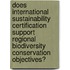 Does international sustainability certification support regional biodiversity conservation objectives?