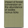 Impact of forest conversion on the abundance of Ixodes ricinus ticks by Wesley Tack