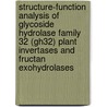 Structure-function analysis of glycoside hydrolase family 32 (gh32) plant invertases and fructan exohydrolases door K. Le Roy