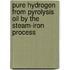 Pure hydrogen from pyrolysis oil by the steam-iron process