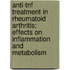 Anti-tnf Treatment In Rheumatoid Arthritis: Effects On Inflammation And Metabolism