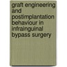 Graft engineering and postimplantation behaviour in infrainguinal bypass surgery door D.M. Scharn