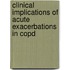 Clinical Implications Of Acute Exacerbations In Copd