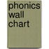 Phonics Wall Chart