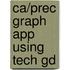 Ca/Prec Graph App Using Tech Gd