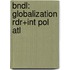 Bndl: Globalization Rdr+Int Pol Atl