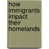 How Immigrants Impact Their Homelands