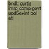 Bndl: Curtis Intro Comp Govt Upd5E+Int Pol Atl