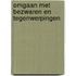 Omgaan met bezwaren en tegenwerpingen