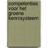 Competenties voor het groene kennisysteem