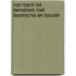 Van Bach tot Bernstein met Boomsma en Baudet