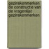 Gezinskenmerken de constructie van de vragenlijst gezinskenmerken
