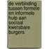 De verbinding tussen formele en informele hulp aan sociaal kwetsbare burgers
