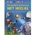 De wondere wereld van het heelal