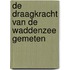 De draagkracht van de Waddenzee gemeten