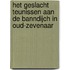 Het geslacht Teunissen aan de Banndijch in Oud-Zevenaar