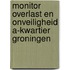 Monitor overlast en onveiligheid A-kwartier Groningen