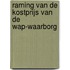 Raming van de kostprijs van de wap-waarborg
