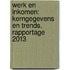 Werk en inkomen: kerngegevens en trends. Rapportage 2013