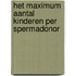 Het maximum aantal kinderen per spermadonor