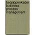 Begrippenkader business process management