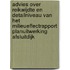 Advies over reikwijdte en detailniveau van het milieueffectrapport Planuitwerking Afsluitdijk
