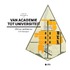 Van academie tot universiteit