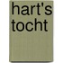 Hart's tocht