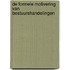 De formele motivering van bestuurshandelingen