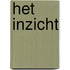 Het inzicht