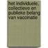 Het individuele, collectieve en publieke belang van vaccinatie