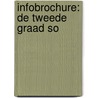 Infobrochure: de tweede graad SO by Dirk Verrycken