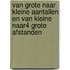 Van grote naar kleine aantallen en van kleine naar4 grote afstanden