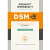 Beknopt overzicht van de criteria DSM-5 door American Psychiatric Association