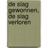 De slag gewonnen, de slag verloren